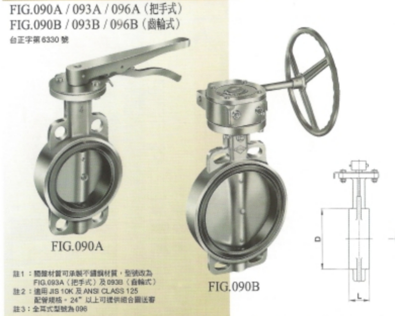 把手式 / 齒輪式 鑄鐵夾心式蝶閥 JIS-10K