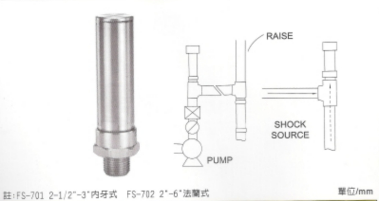 鉋金銅水錘吸收器