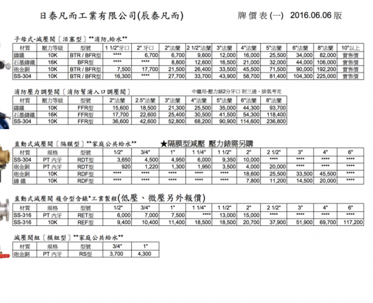 日泰多功能自動控制閥