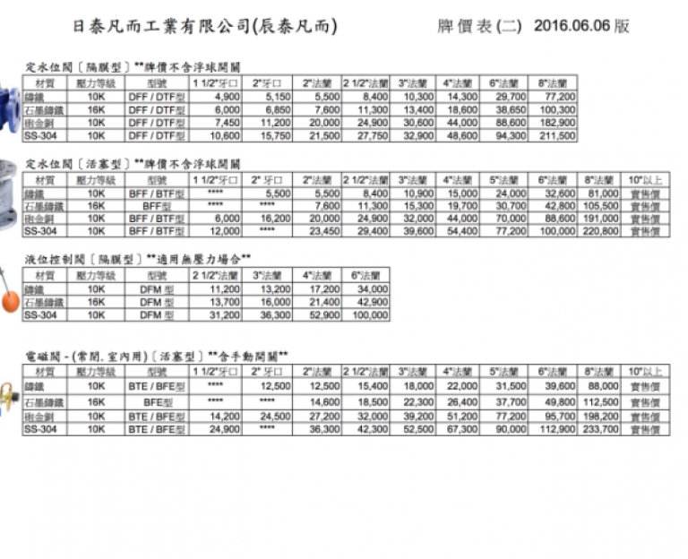 日泰多功能自動控制閥